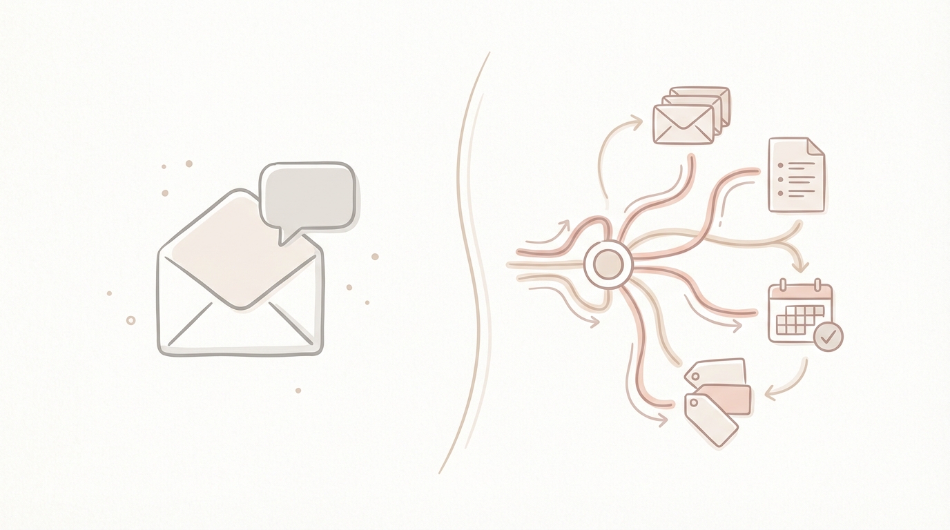 Centered line-art comparison: Gmail with isolated chat bubble versus Jace as connected agent hub with threads, documents, calendar, and labels
